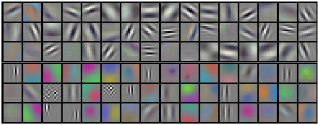 Learned convolutional filters